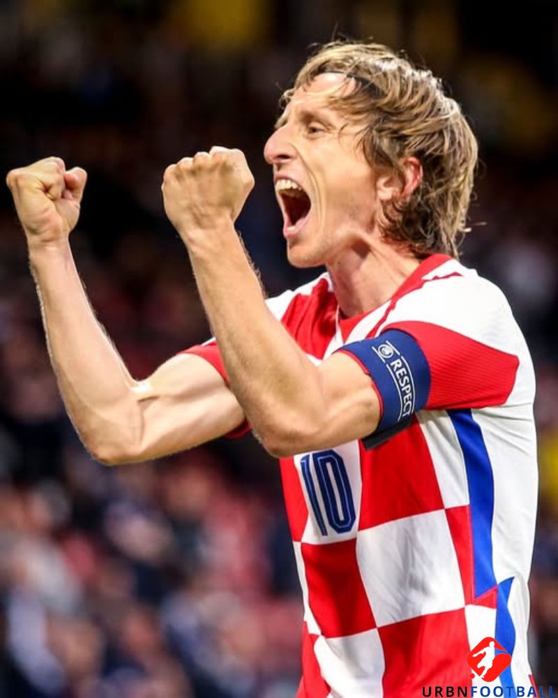 Croatia 2020-2021 - Modric Luka